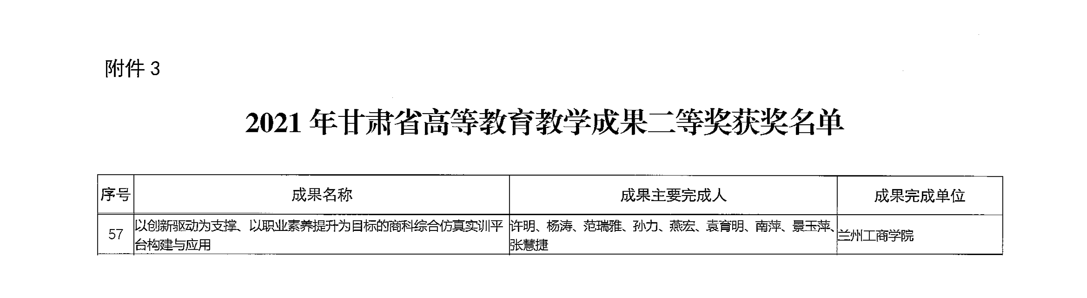 关于表彰2021年甘肃省高等教育教学成果奖的决定.png