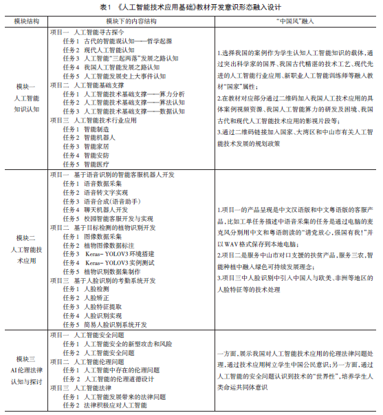 微信图片_20220608103117.png